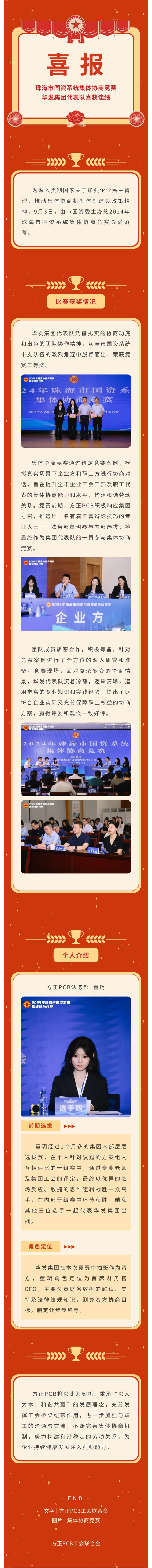集體協(xié)商 共創(chuàng)未來！珠海華發(fā)集團(tuán)代表隊榮獲集體“二等獎”優(yōu)秀成績.jpg